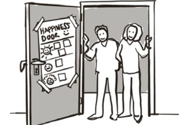 Übung: Happiness Door